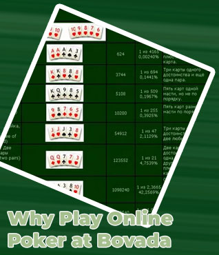 Best online holdem poker