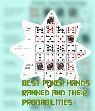 Highest to lowest poker hands