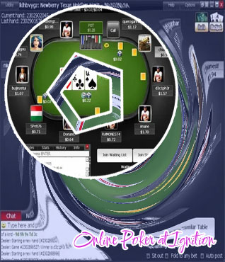 Most popular poker site