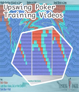 Upswing poker videos